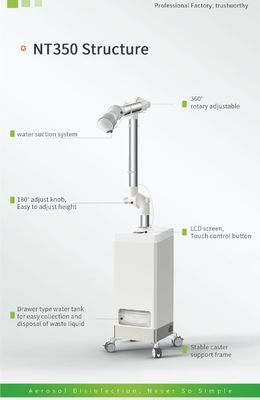 Unidade dental da sução do aerossol de Fumego 350W para o hospital