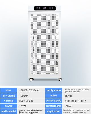 Purificador UV médico do ar do esterilizador da categoria 1200m3/h para a escola