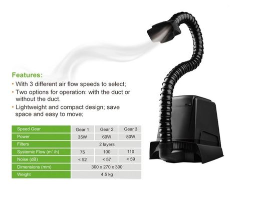 extrator de 5800r/Min Desktop Mini Solder Fume