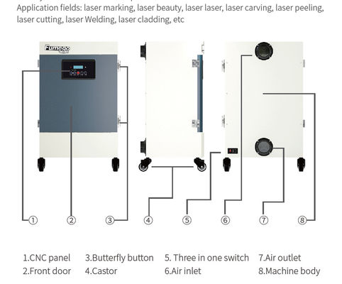 Extrator das emanações de soldadura do laser de 330 W