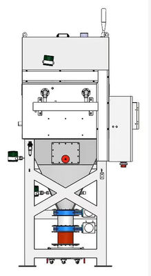 coletor de poeira à prova de explosões do ciclone 380V para o equipamento do laser