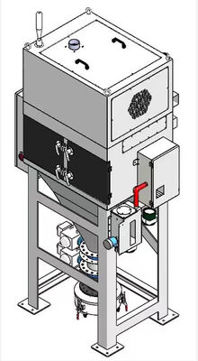 coletor de poeira à prova de explosões do ciclone 380V para o equipamento do laser